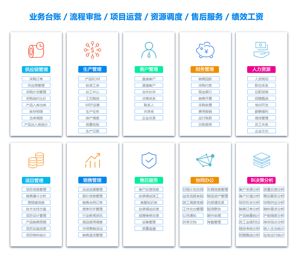 许昌合同管理软件